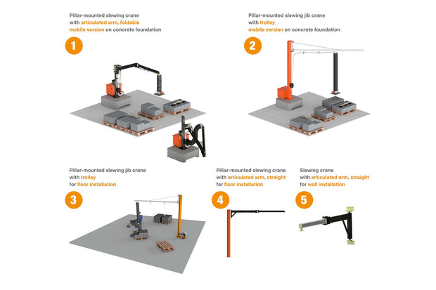 Vacuum-Workstation - Call 860-870-8665 for Special Pricing & Payment Options (Copy)