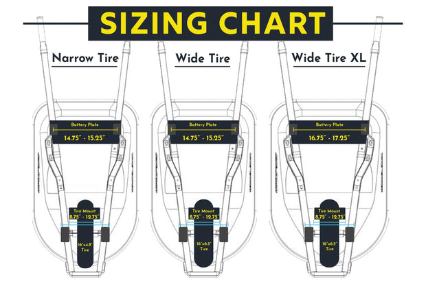 Quick-E-Power Wheelbarrow Kit